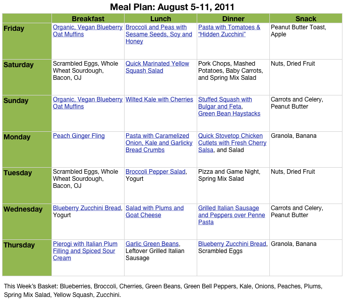 This Week’s Meal Plan – The Beehive Buzz