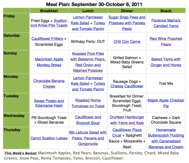 This Week’s Meal Plan and Homemade Vegetable Bouillon Recipe – The ...